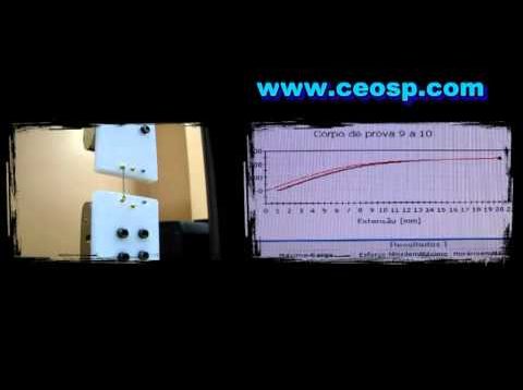 Pesquisa: Teste de extensão de Mola Niti 09 mm